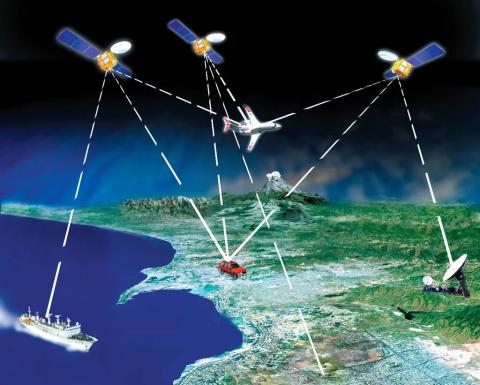 GPS satellites in the film